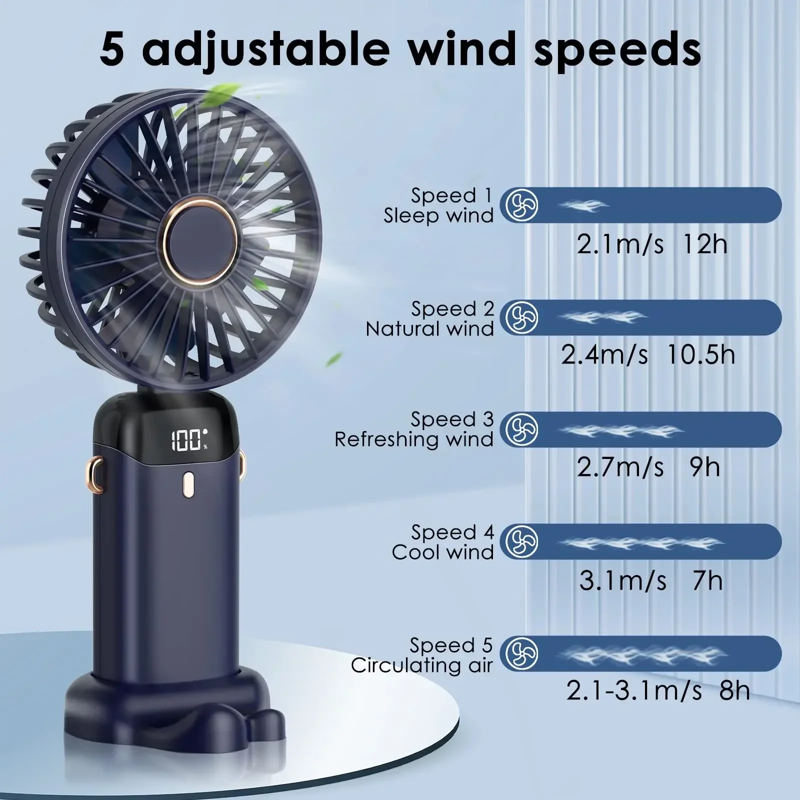 Mini ventilatore portatile da  - Neck Hanging Phone Holder recensione e prezzo